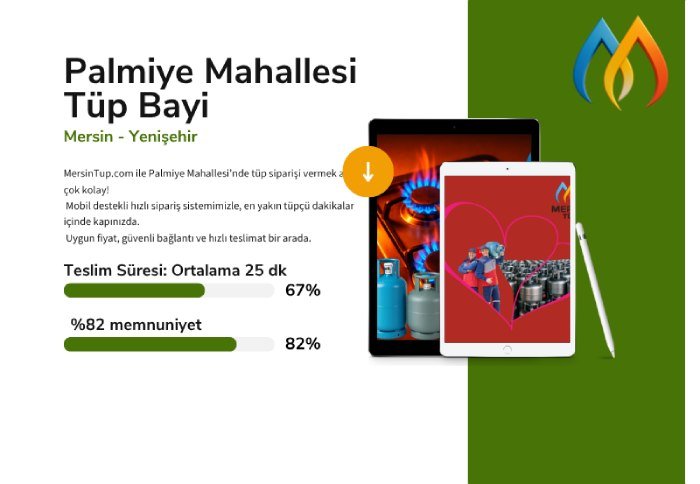 ✅ Mersin Yenişehir Palmiye Mahallesi Tüpçü | Hızlı ve Güvenli 12 Kg Tüp Teslimatı