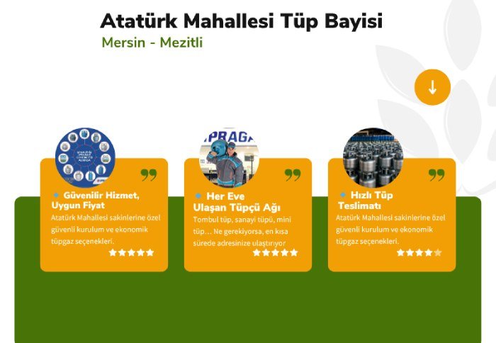 ✅ Mersin Mezitli Atatürk Mahallesi Tüpçü | Hızlı ve Güvenli 12 Kg Tüp Teslimatı