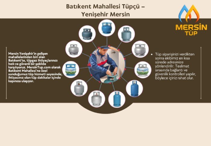 ✅ Mersin Yenişehir Batıkent Mahallesi Tüpçü | Hızlı ve Güvenli 12 Kg Tüp Teslimatı