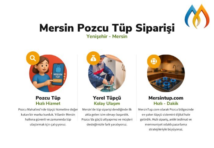 ✅ Pozcu Mahallesi Tüpçü | Hızlı ve Güvenli 12 Kg Tüp Teslimatı